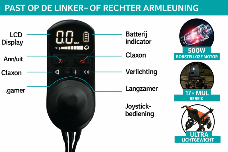 joystick elektrische carbon rolstoel